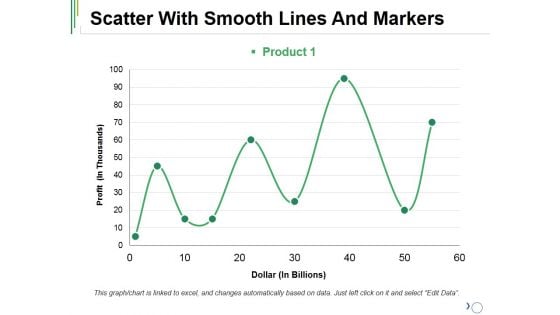 Scatter With Smooth Lines And Markers Ppt PowerPoint Presentation Outline Mockup