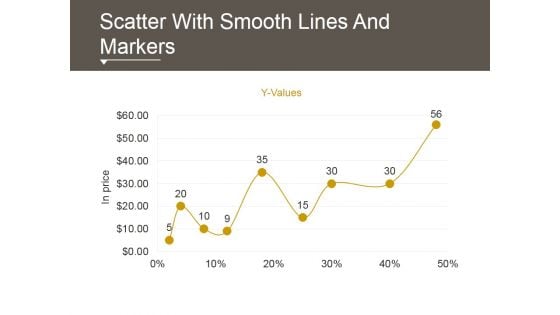 Scatter With Smooth Lines And Markers Ppt PowerPoint Presentation Outline