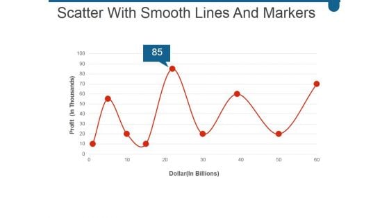 Scatter With Smooth Lines And Markers Ppt PowerPoint Presentation Professional Visual Aids