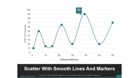 Scatter With Smooth Lines And Markers Ppt PowerPoint Presentation Show Scatter With Smooth Lines And Markers Ppt PowerPoint Presentation Show