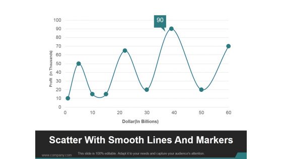 Scatter With Smooth Lines And Markers Ppt PowerPoint Presentation Show