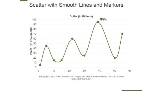 Scatter With Smooth Lines And Markers Ppt PowerPoint Presentation Styles Design Ideas Scatter With Smooth Lines And Markers Ppt PowerPoint Presentation Styles Design Ideas