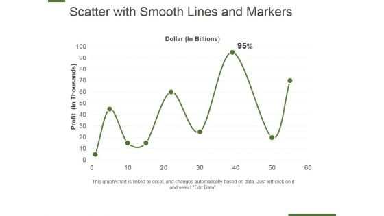 Scatter With Smooth Lines And Markers Ppt PowerPoint Presentation Styles Design Ideas