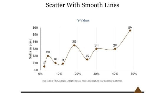 Scatter With Smooth Lines Ppt PowerPoint Presentation Picture