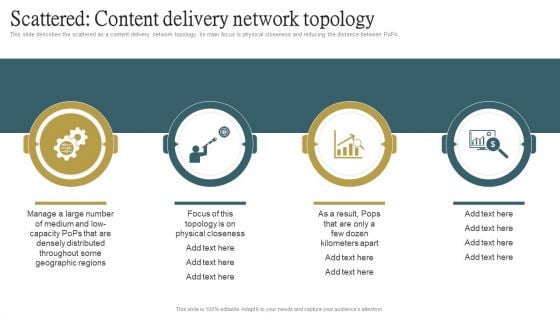 Scattered Content Delivery Network Topology Ppt PowerPoint Presentation File Gallery PDF