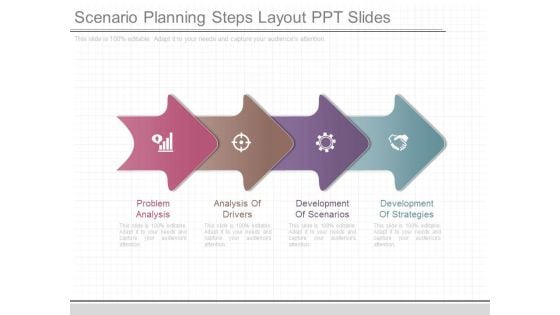 Scenario Planning Steps Layout Ppt Slides