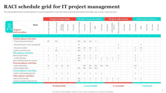 Schedule Grid Ppt PowerPoint Presentation Complete Deck With Slides Slide03