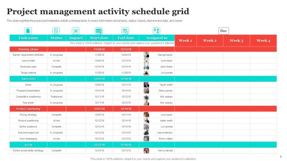 Schedule Grid Ppt PowerPoint Presentation Complete Deck With Slides Slide09
