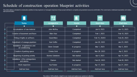 Schedule Of Construction Operation Blueprint Activities Rules PDF