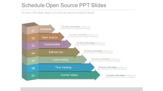 Schedule Open Source Ppt Slides