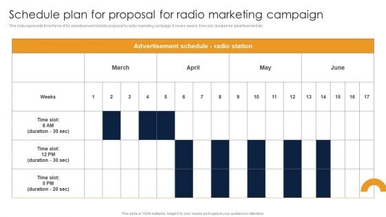 Schedule Plan For Proposal For Radio Marketing Campaign Ppt Model Outline PDF