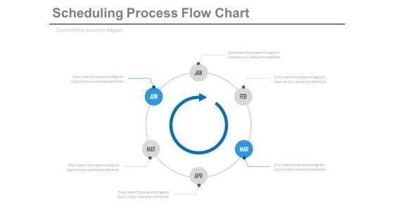 Scheduling Process Flow Chart Ppt Slides