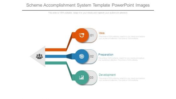 Scheme Accomplishment System Template Powerpoint Images