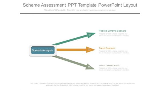 Scheme Assessment Ppt Template Powerpoint Layout
