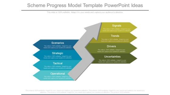 Scheme Progress Model Template Powerpoint Ideas