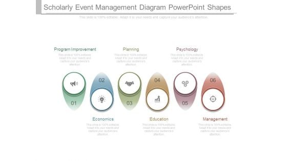 Scholarly Event Management Diagram Powerpoint Shapes Scholarly Event Management Diagram Powerpoint Shapes
