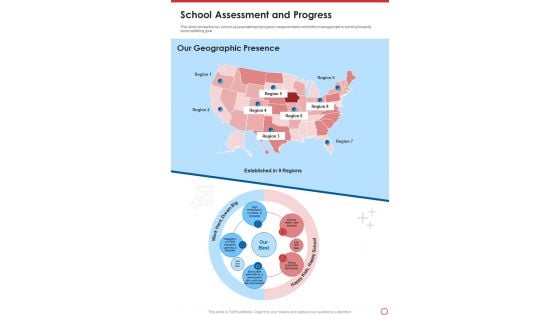 School Assessment And Progress One Pager Documents