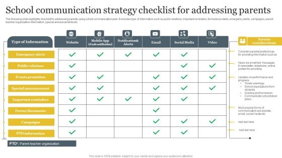 School Communication Strategy Checklist For Addressing Parents Summary PDF