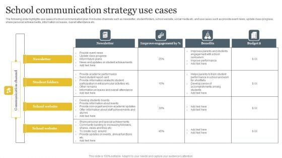 School Communication Strategy Use Cases Infographics PDF