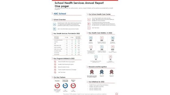 School Health Services Annual Report One Pager One Pager Documents