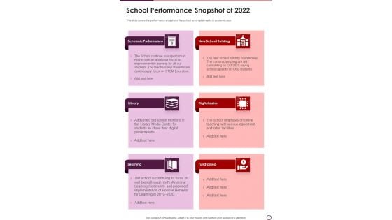 School Performance Snapshot Of 2022 One Pager Documents