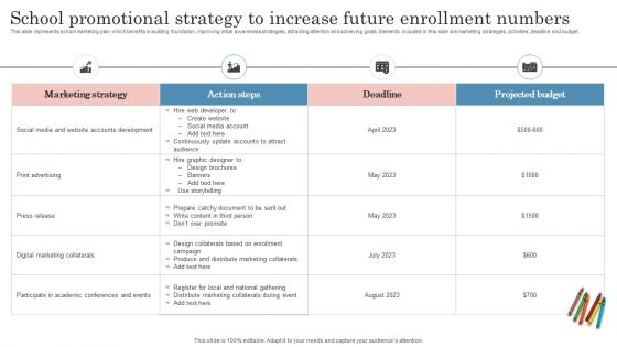 School Promotional Strategy To Increase Future Enrollment Numbers Graphics PDF School Promotional Strategy To Increase Future Enrollment Numbers Graphics PDF