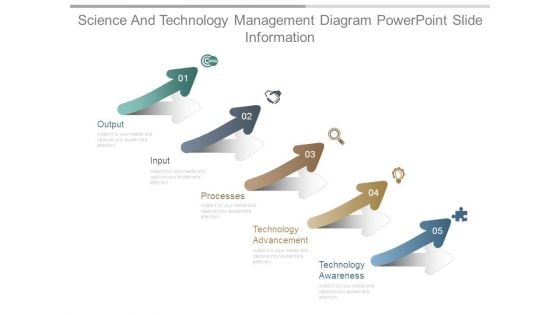 Science And Technology Management Diagram Powerpoint Slide Information