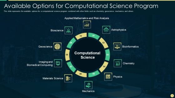 Scientific Computing IT Available Options For Computational Science Program Slides PDF