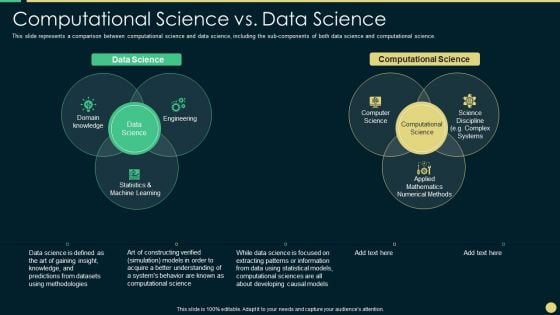 Scientific Computing IT Computational Science Vs Data Science Introduction PDF