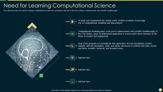 Scientific Computing IT Need For Learning Computational Science Formats PDF