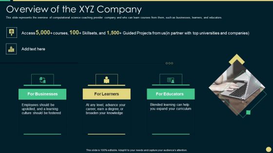 Scientific Computing IT Overview Of The XYZ Company Themes PDF