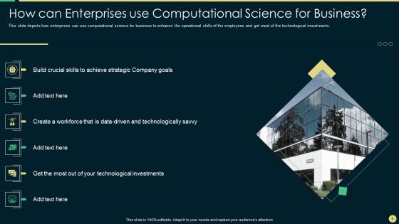 Scientific Computing IT Ppt PowerPoint Presentation Complete Deck With Slides