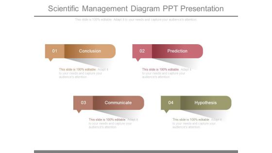 Scientific Management Diagram Ppt Presentation Scientific Management Diagram Ppt Presentation