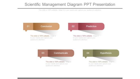 Scientific Management Diagram Ppt Presentation