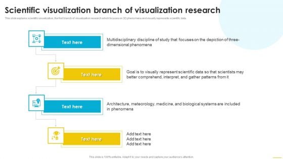 Scientific Visualization Branch Of Visualization Research Demonstration PDF