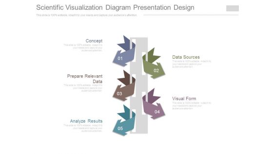 Scientific Visualization Diagram Presentation Design