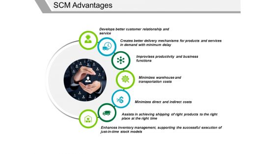 Scm Advantages Ppt PowerPoint Presentation Infographics Aids Scm Advantages Ppt PowerPoint Presentation Infographics Aids