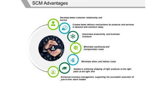 Scm Advantages Ppt PowerPoint Presentation Infographics Aids