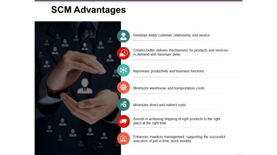 Scm Advantages Ppt PowerPoint Presentation Infographics Icons