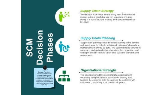 Scm Decision Phases Ppt PowerPoint Presentation File Example File Scm Decision Phases Ppt PowerPoint Presentation File Example File