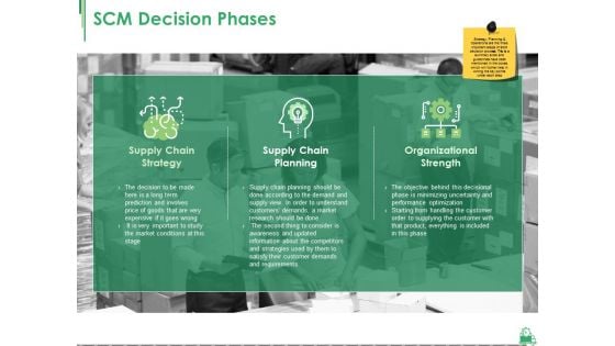 Scm Decision Phases Ppt PowerPoint Presentation Outline Gridlines