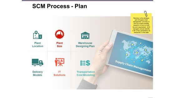 Scm Process Plan Template 1 Ppt PowerPoint Presentation Icon Styles