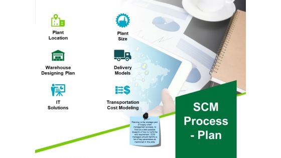 Scm Process Plan Template 1 Ppt PowerPoint Presentation Layouts Grid