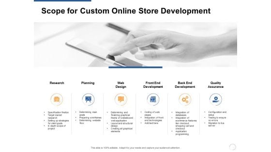 Scope For Custom Online Store Development Planning Ppt PowerPoint Presentation Summary Picture