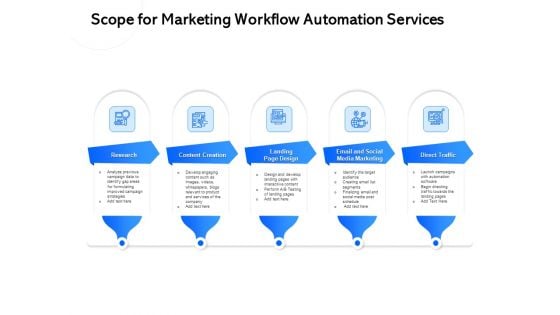 Scope For Marketing Workflow Automation Services Ppt Ideas Deck PDF