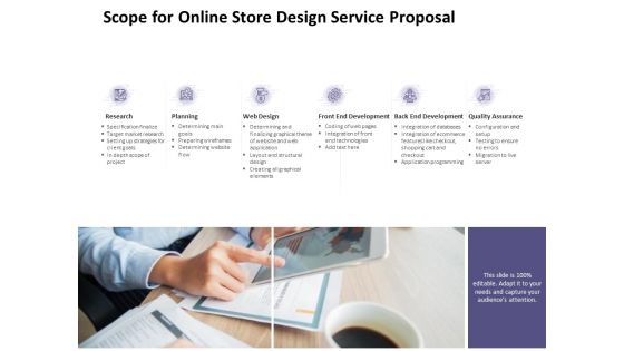 Scope For Online Store Design Service Proposal Ppt PowerPoint Presentation Infographic Template Display