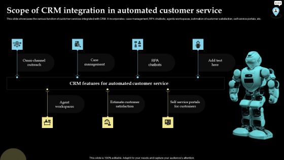 Scope Of CRM Integration In Automated Customer Service Slides PDF