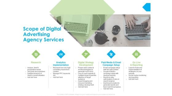 Scope Of Digital Advertising Agency Services Ppt PowerPoint Presentation Slides Vector