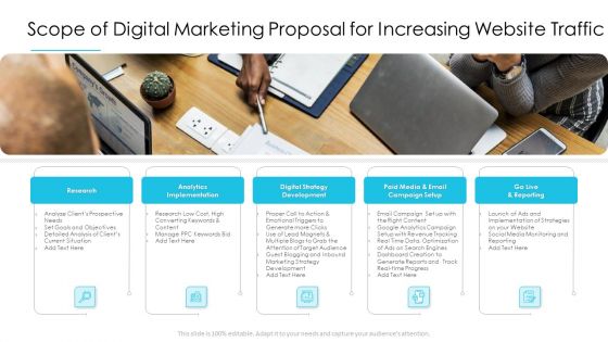 Scope Of Digital Marketing Proposal For Increasing Website Traffic Sample PDF Scope Of Digital Marketing Proposal For Increasing Website Traffic Sample PDF