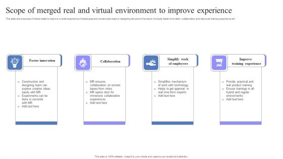 Scope Of Merged Real And Virtual Environment To Improve Experience Elements PDF